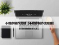 铜陵小程序制作流程（小程序制作流程图）